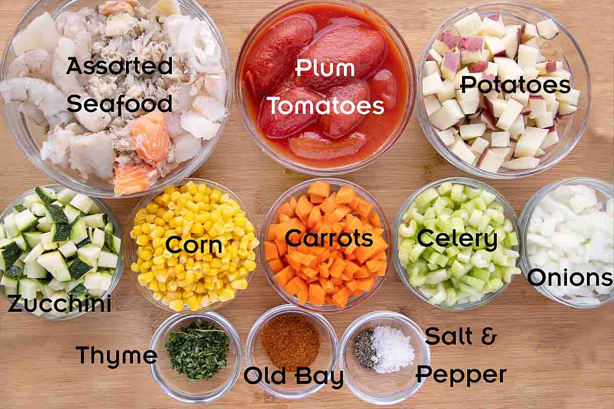 Ingredients to make the recipe.