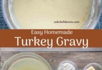 Pinterest image for turkey gravy