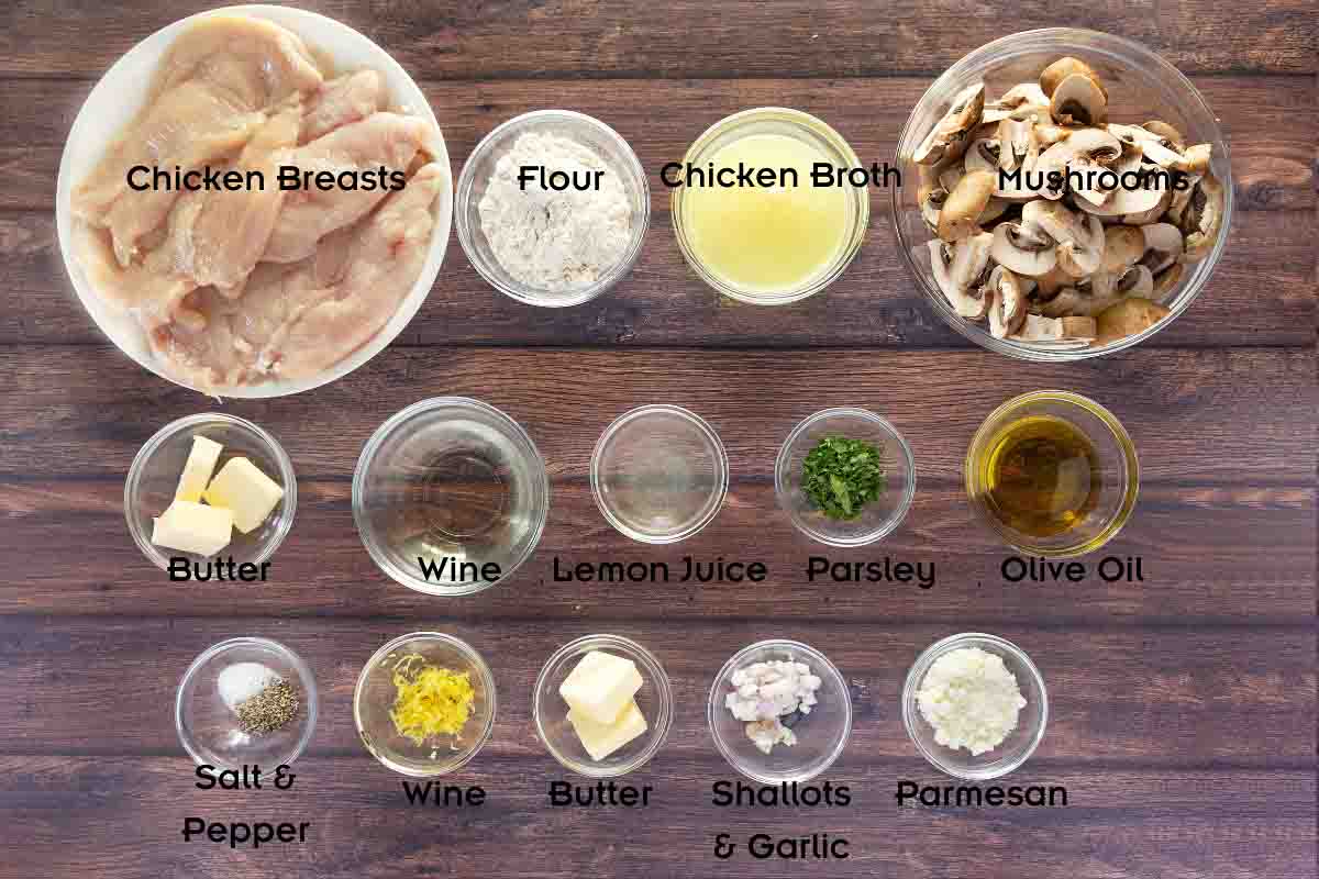 Ingredients to make the recipe.