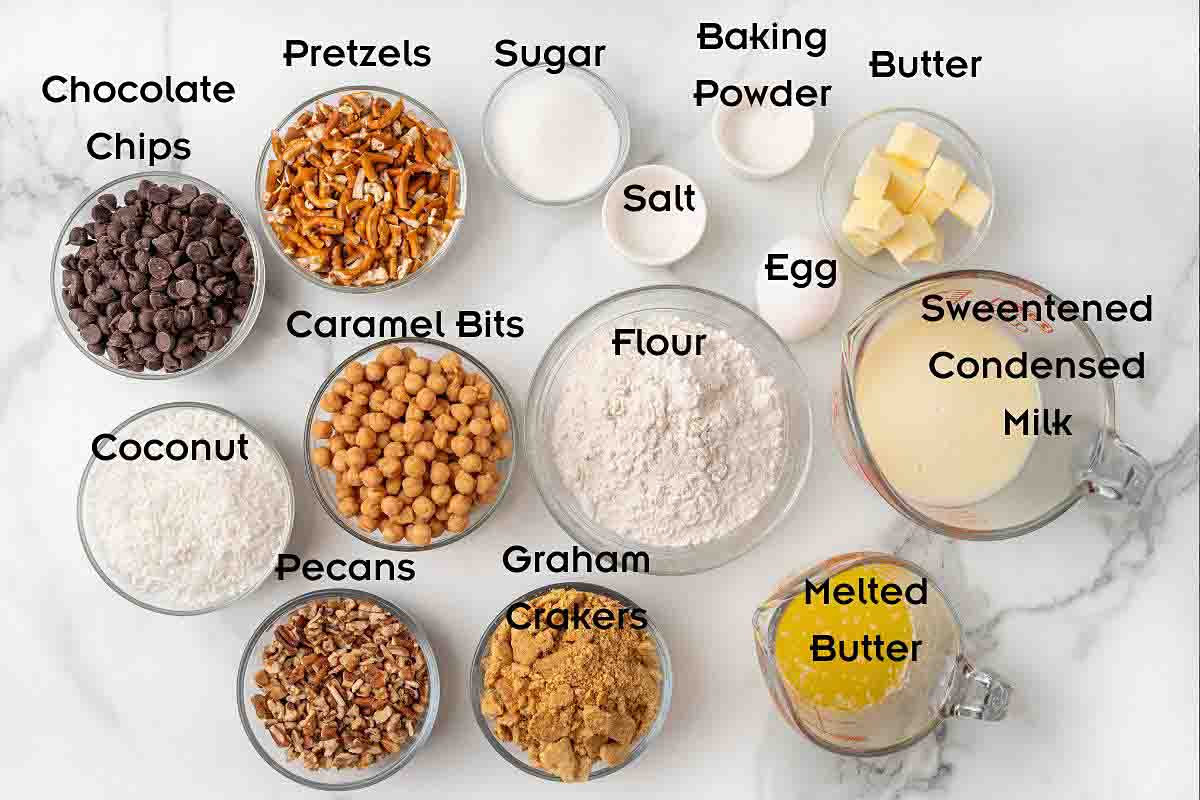Ingredients for the recipe.