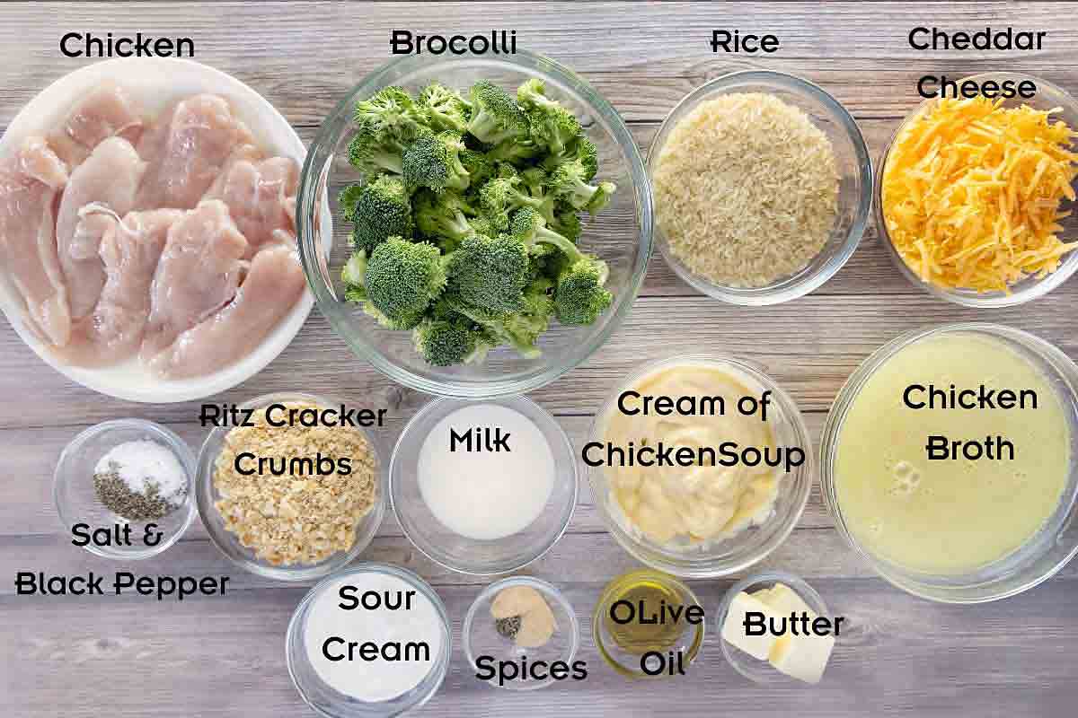 Ingredients to make the recipe.