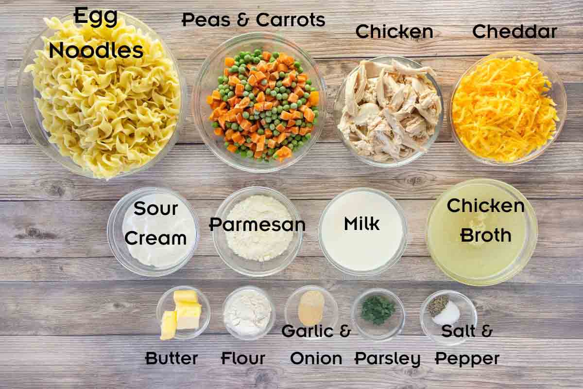Ingredients to make the recipe.