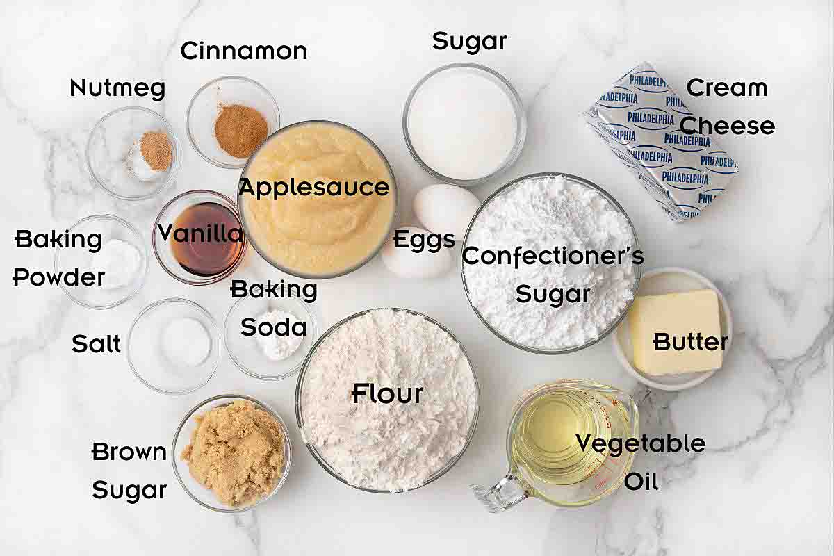 Ingredients to make the reicpe.