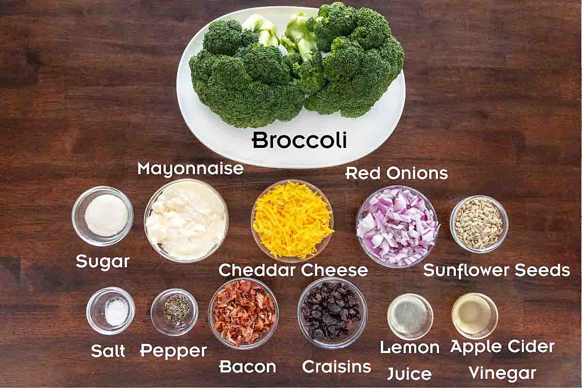 Ingredients to make the recipe.