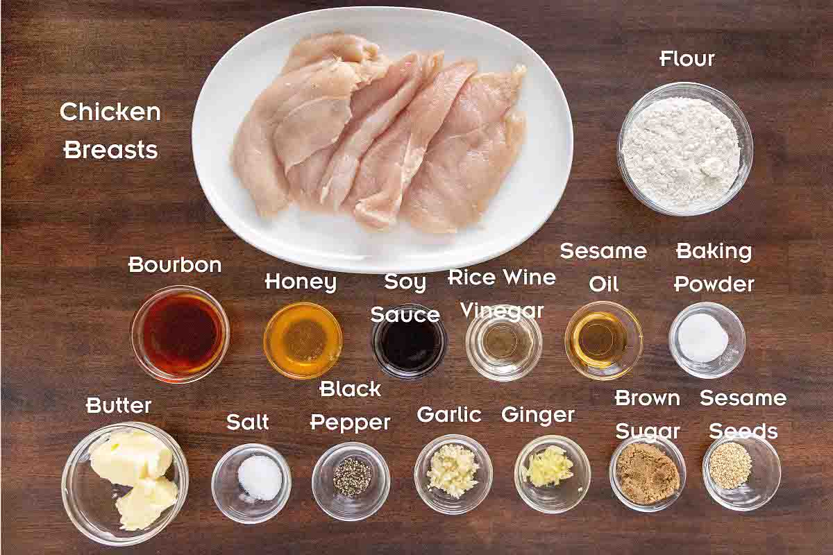 Ingredients to make the recipe.