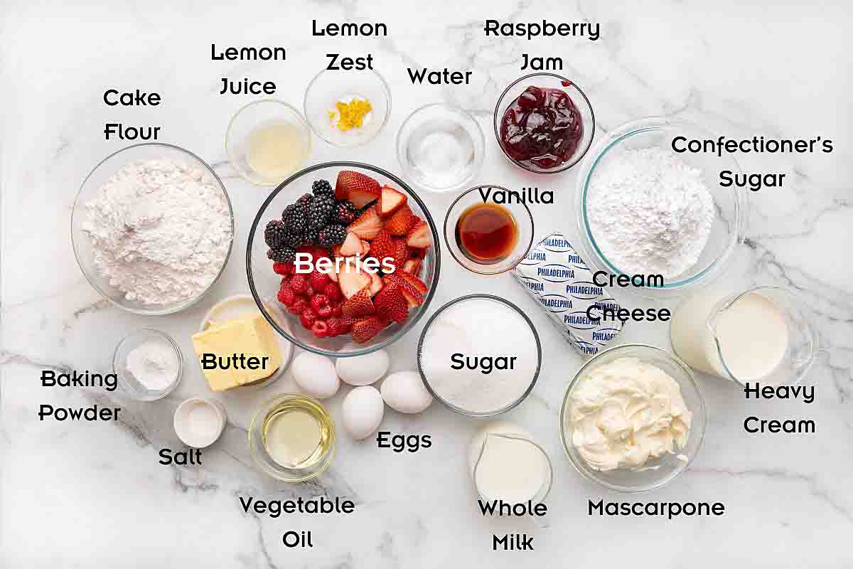 Ingredients to make the recipe.
