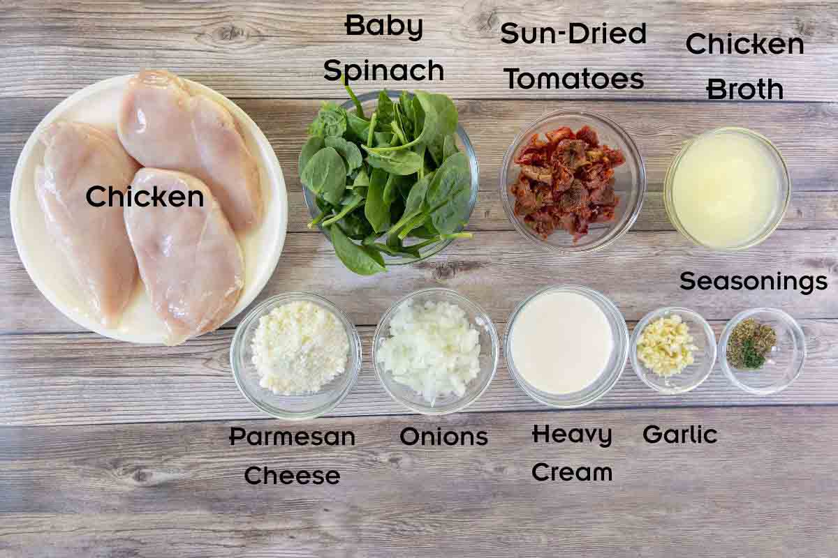 Ingredients to make the recipe.