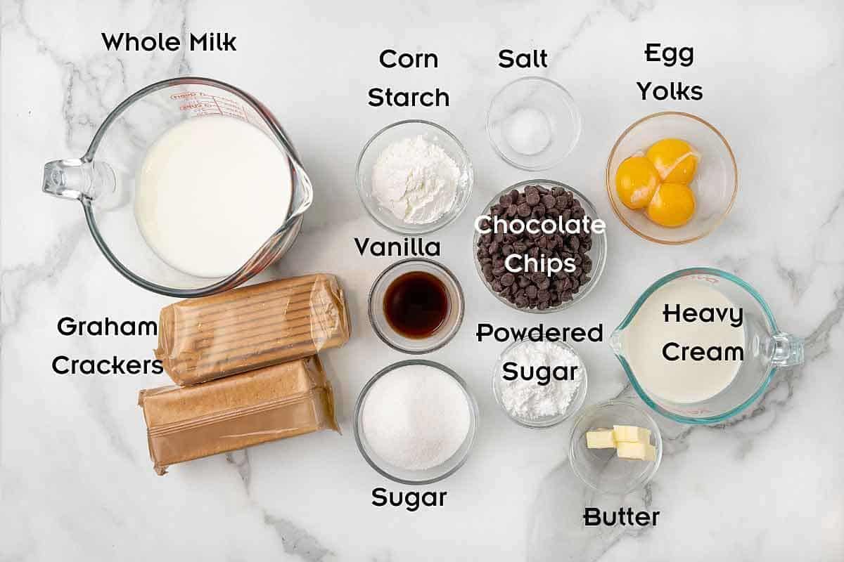 Ingredients to make the recipe.