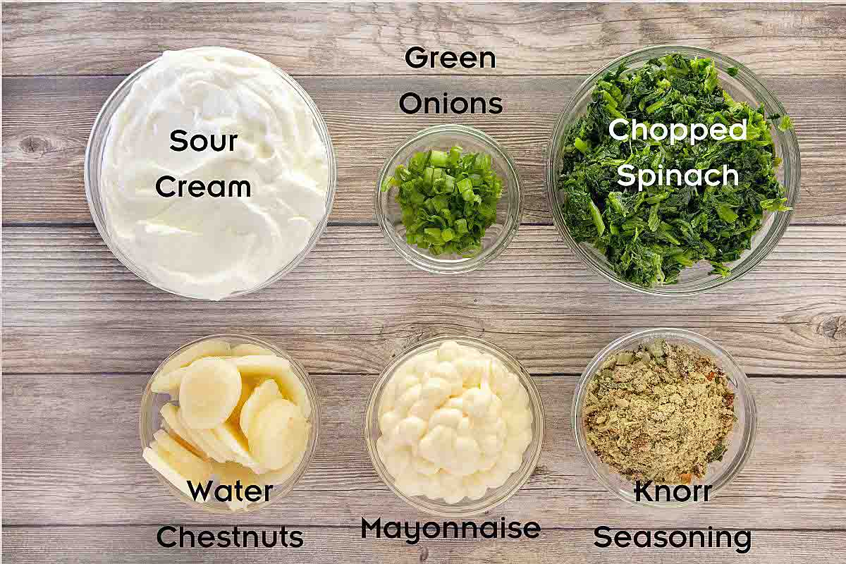 Ingredients to make the recipe.