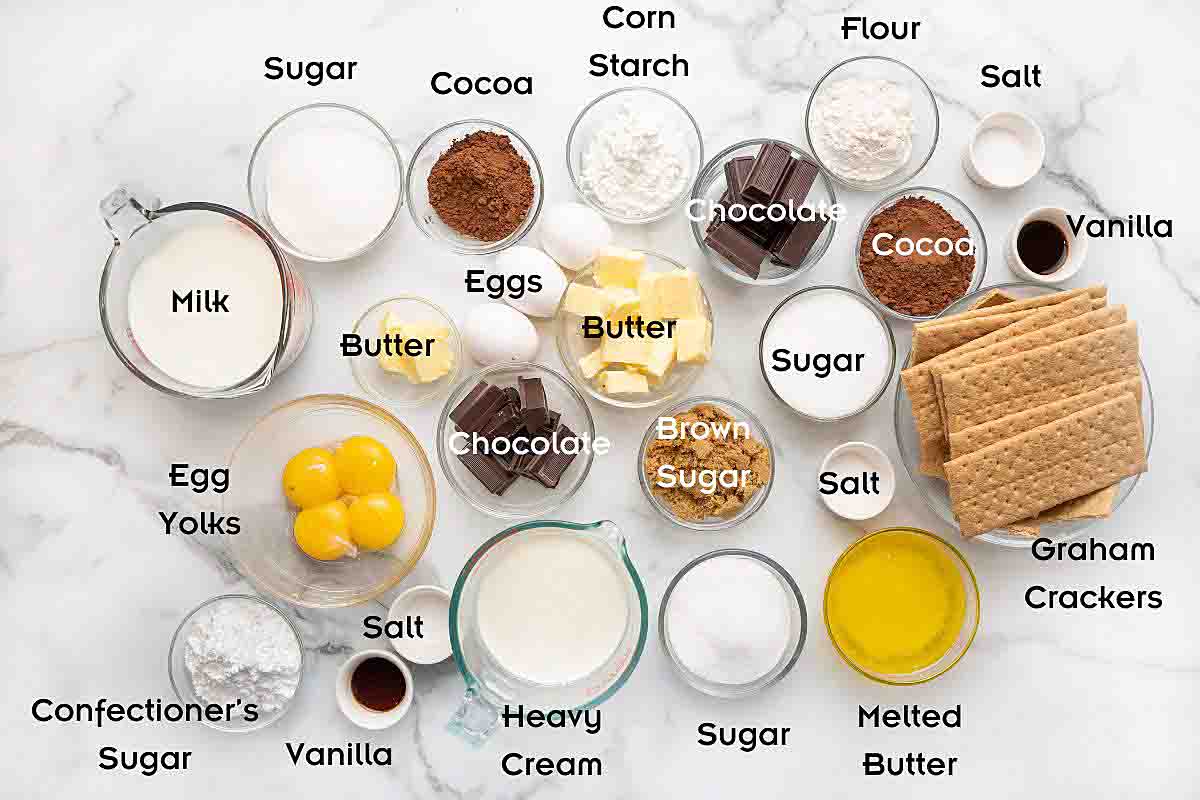 Ingredients to make the recipe.