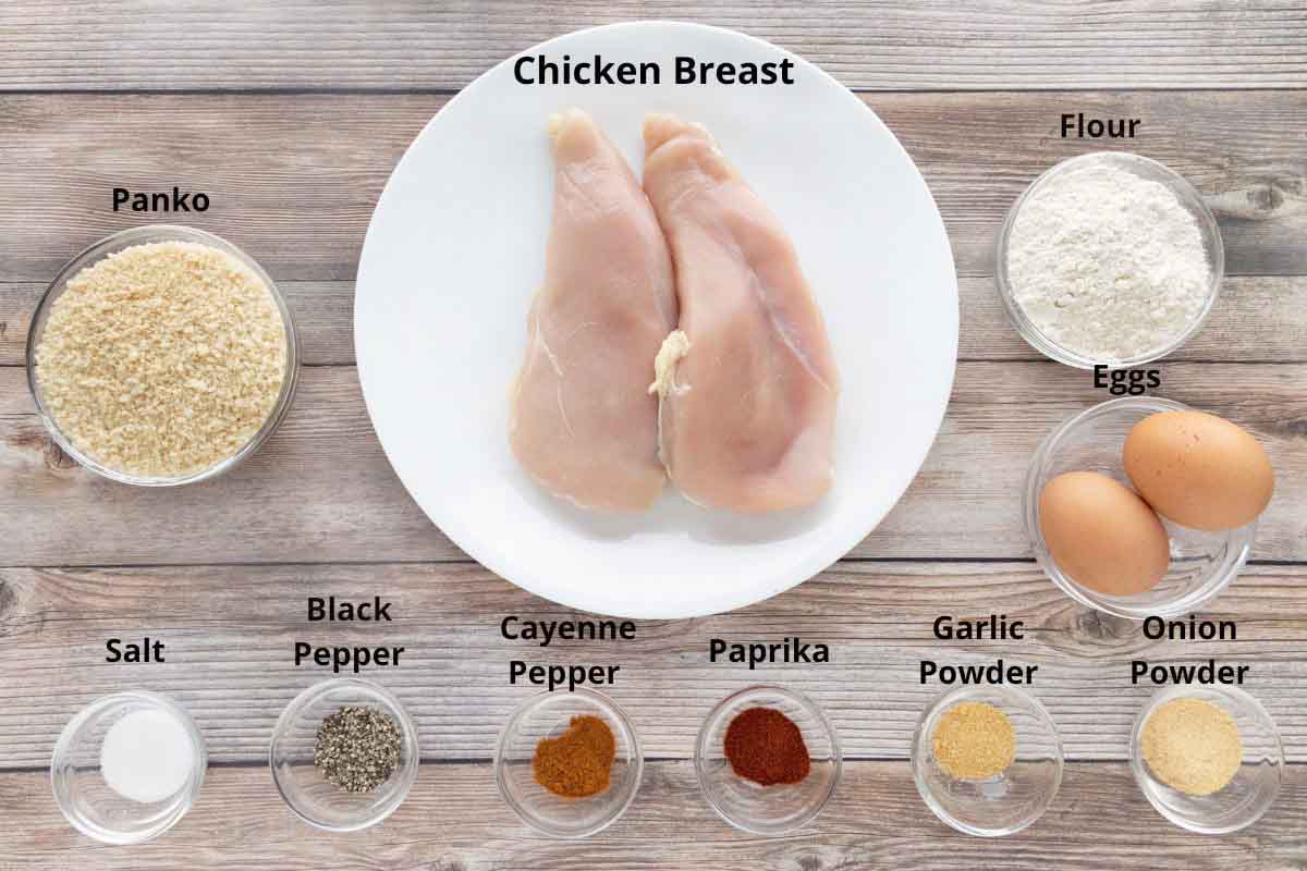 Ingredients to make the recipe.