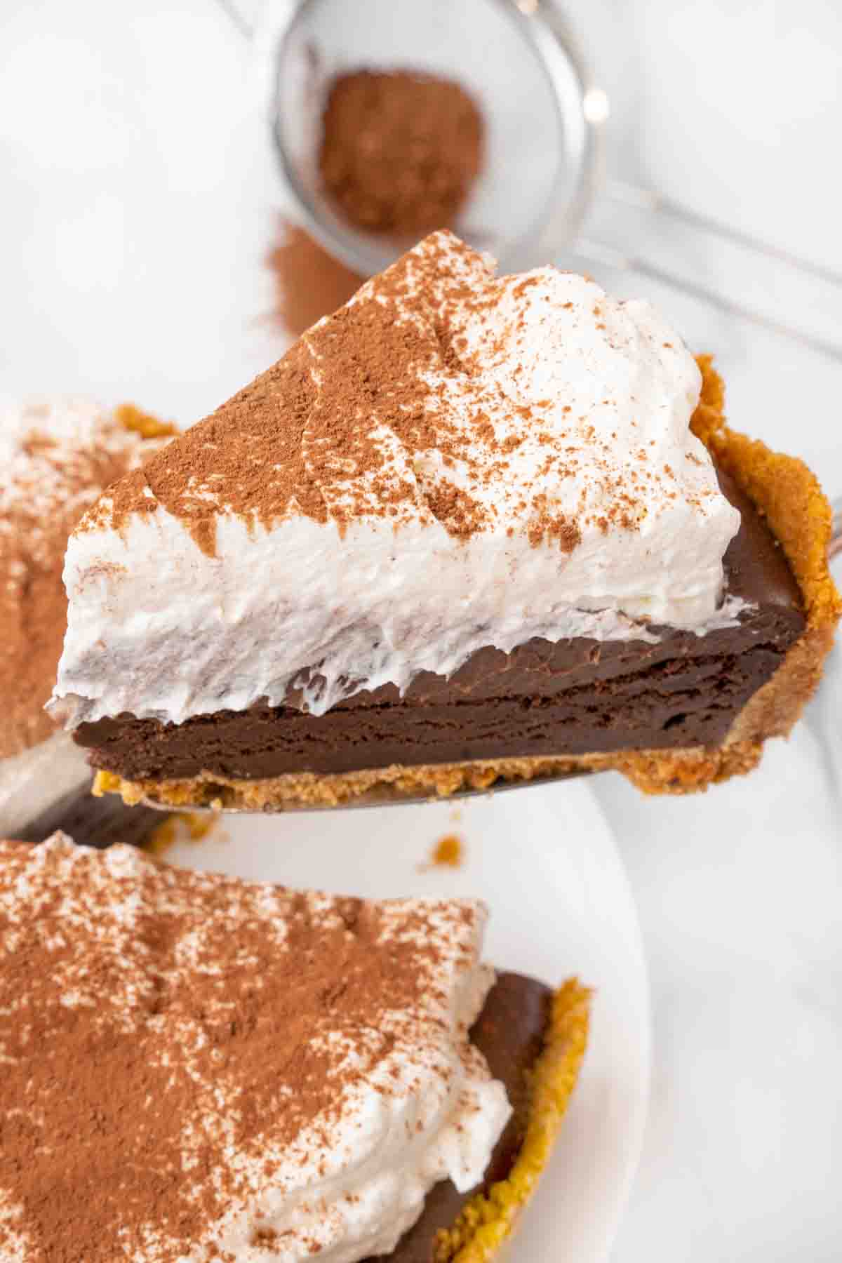 slice of Mississippi being taken out of the whole pie.