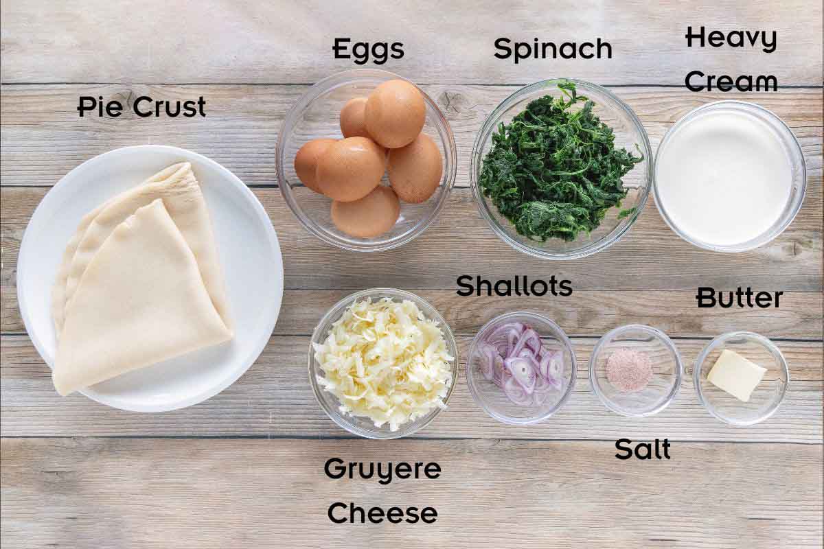 Ingredients to make the recipe. 
