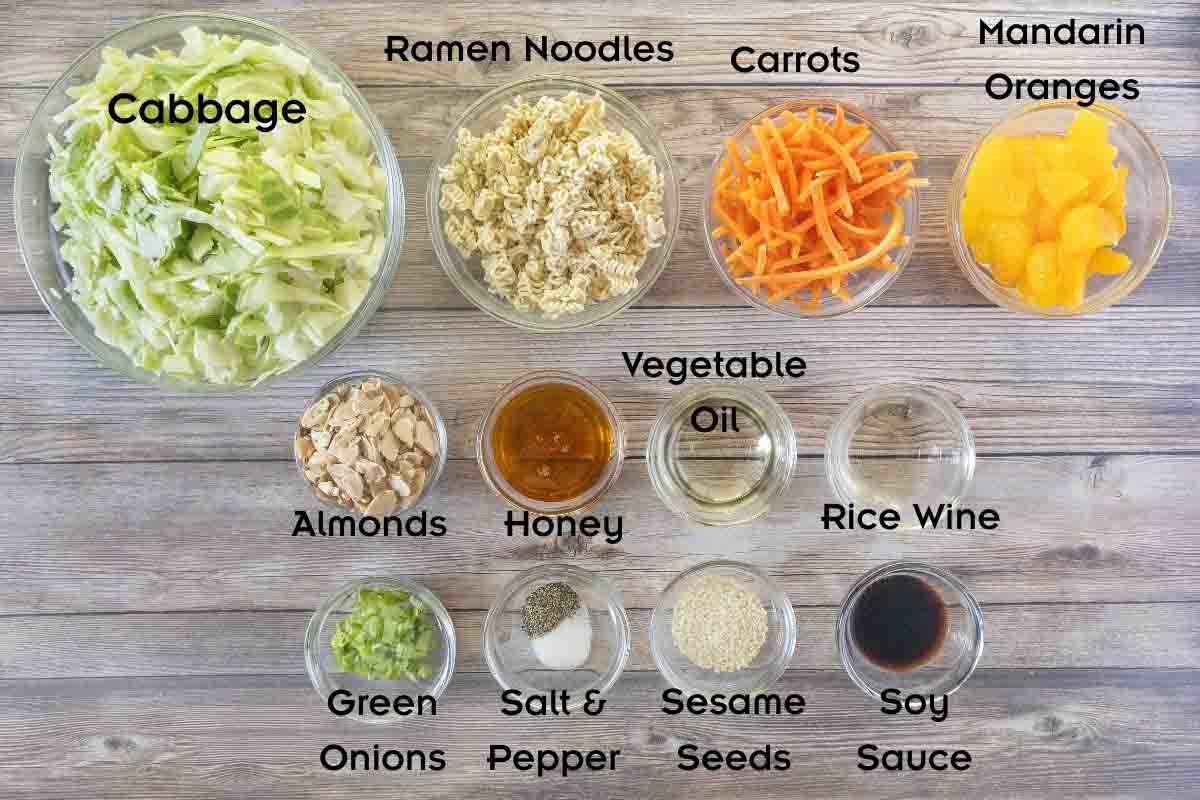 Ingredients to make the recipe.