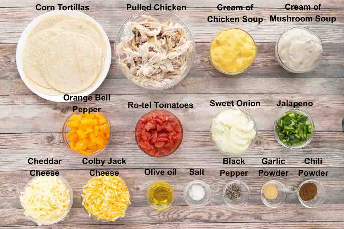 Ingredients to make the recipe.